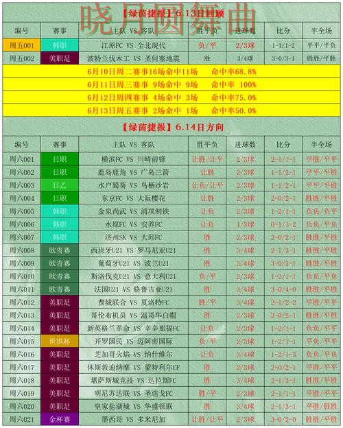 世界杯投注网站赛前情报获取方式盘点全攻略 世界杯投注网站赛前情报获取方式盘点全攻略