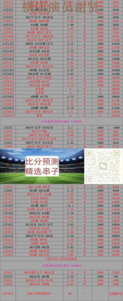 IM体育世界杯投注网站入口与赔率分析 IM体育世界杯投注网站入口与赔率分析