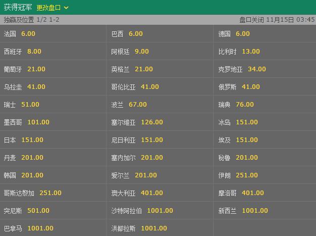 热门新闻