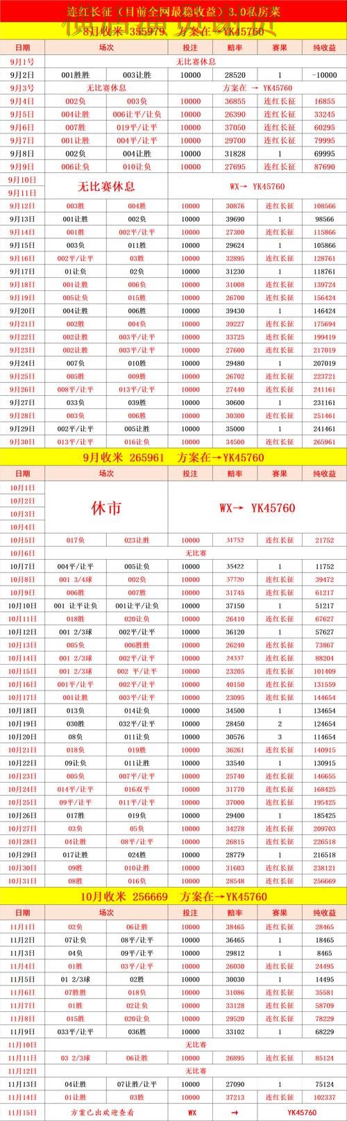 凯发世界杯投注网站入口与赔率分析 凯发世界杯投注网站入口与赔率分析