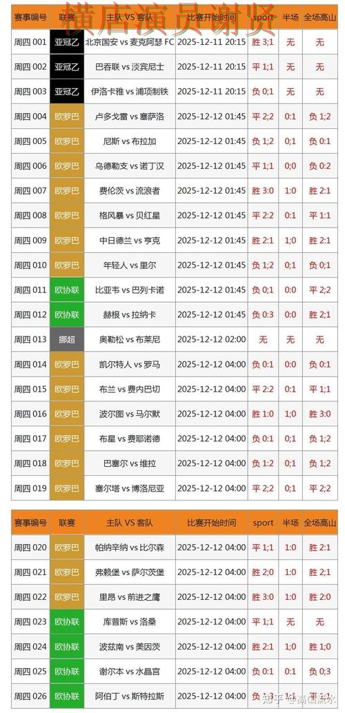热门新闻