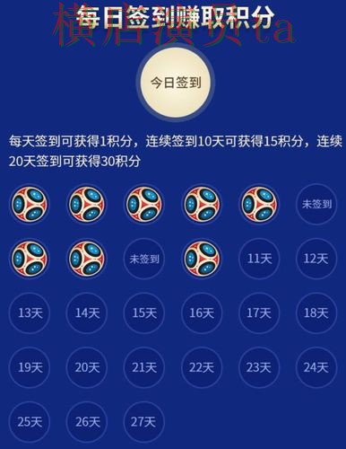 新手必看:世界杯竞猜网站数据分析详解 + 世界杯赛事中心 新手必看:世界杯竞猜网站数据分析详解 + 世界杯赛事中心